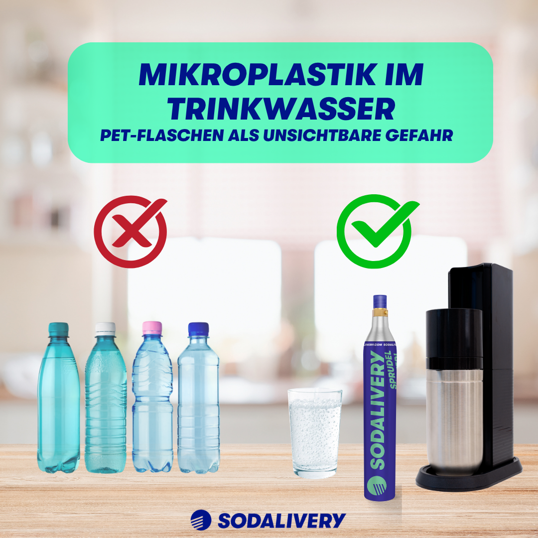 Mikroplastik in PET Flaschen - Kurier Artikel